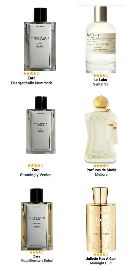 zara perfume dupes man 2023|top selling zara perfume men.